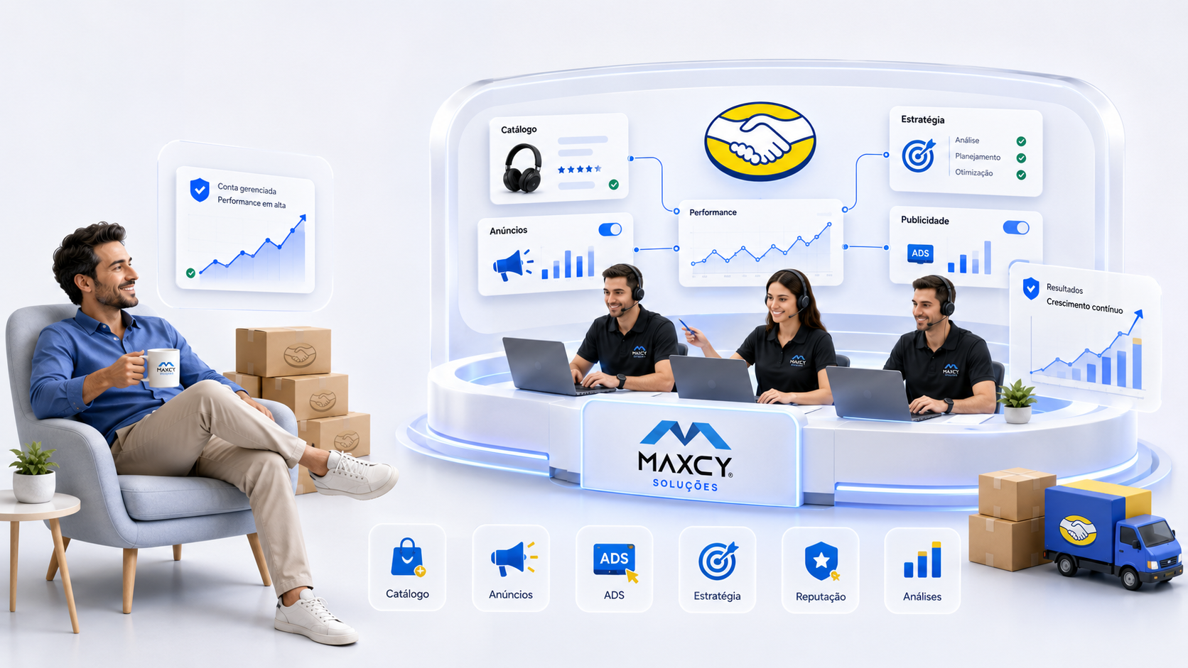 Ilustração do serviço de Assessoria de Conta Mercado Livre