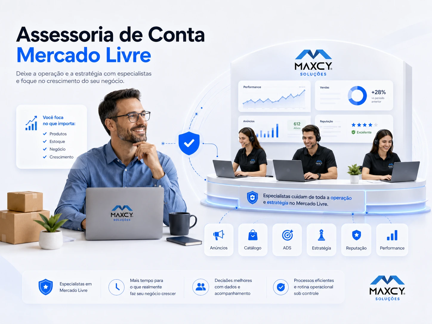 Ilustração do serviço de Assessoria de Conta Mercado Livre